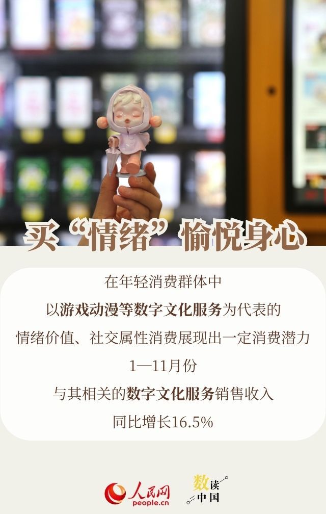 透过数据看消费：今年大家爱买啥