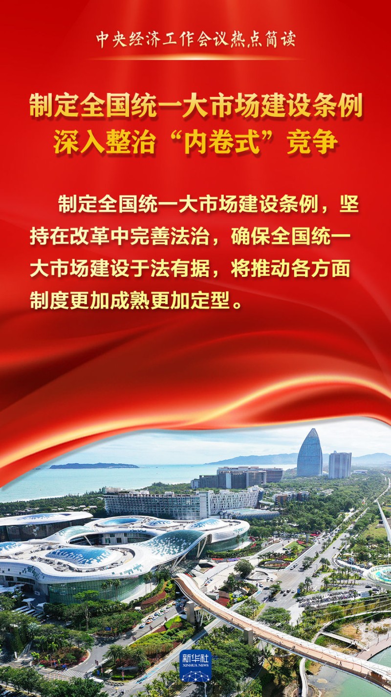 中央经济工作会议热点简读