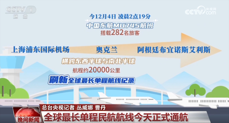 我国多领域创新发展取得突破 “硬核”数据彰显经济“稳+进”发展态势