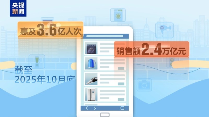 视频丨解锁身边消费新场景 2025你的消费习惯“更新”了吗?