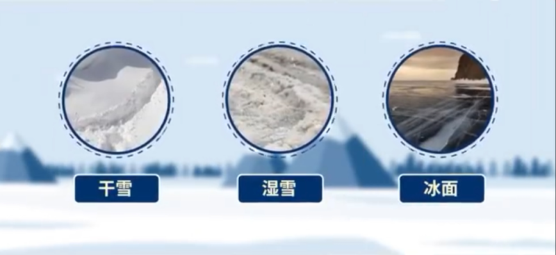 雪天走路“打出溜”?建议你多学企鹅走路