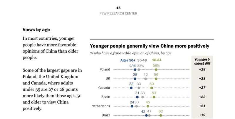 【中国那些事儿・年终观察】从被看见到被追捧：2025全球青年“爱上”中国软实力