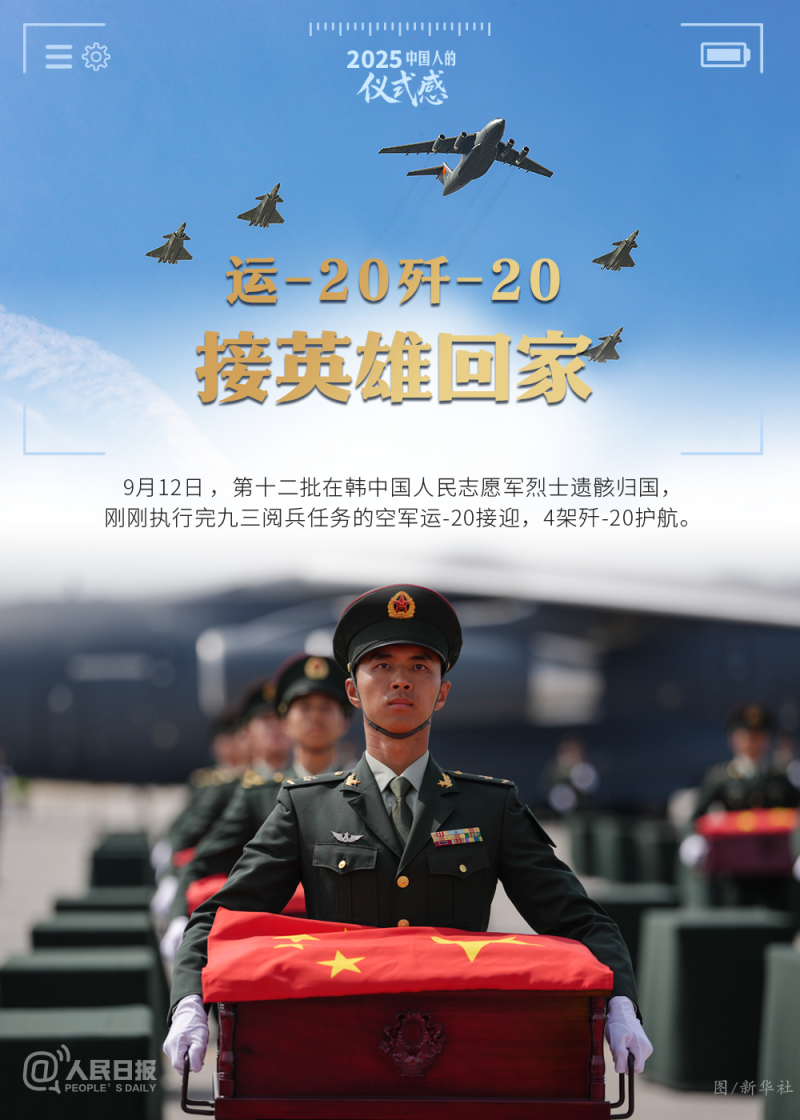 共同回顾！这是2025年属于中国人的仪式感