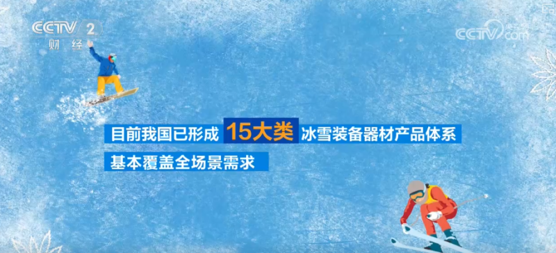 10053亿元、15大类!“数”读“冰雪经济”释放“热”活力 带火周边业态