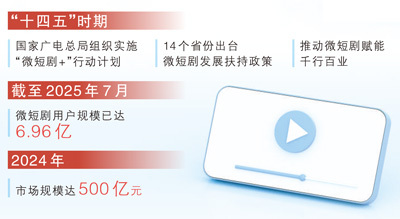 古村里拍起微短剧（迈向“十五五”的文化图景・大国小村）