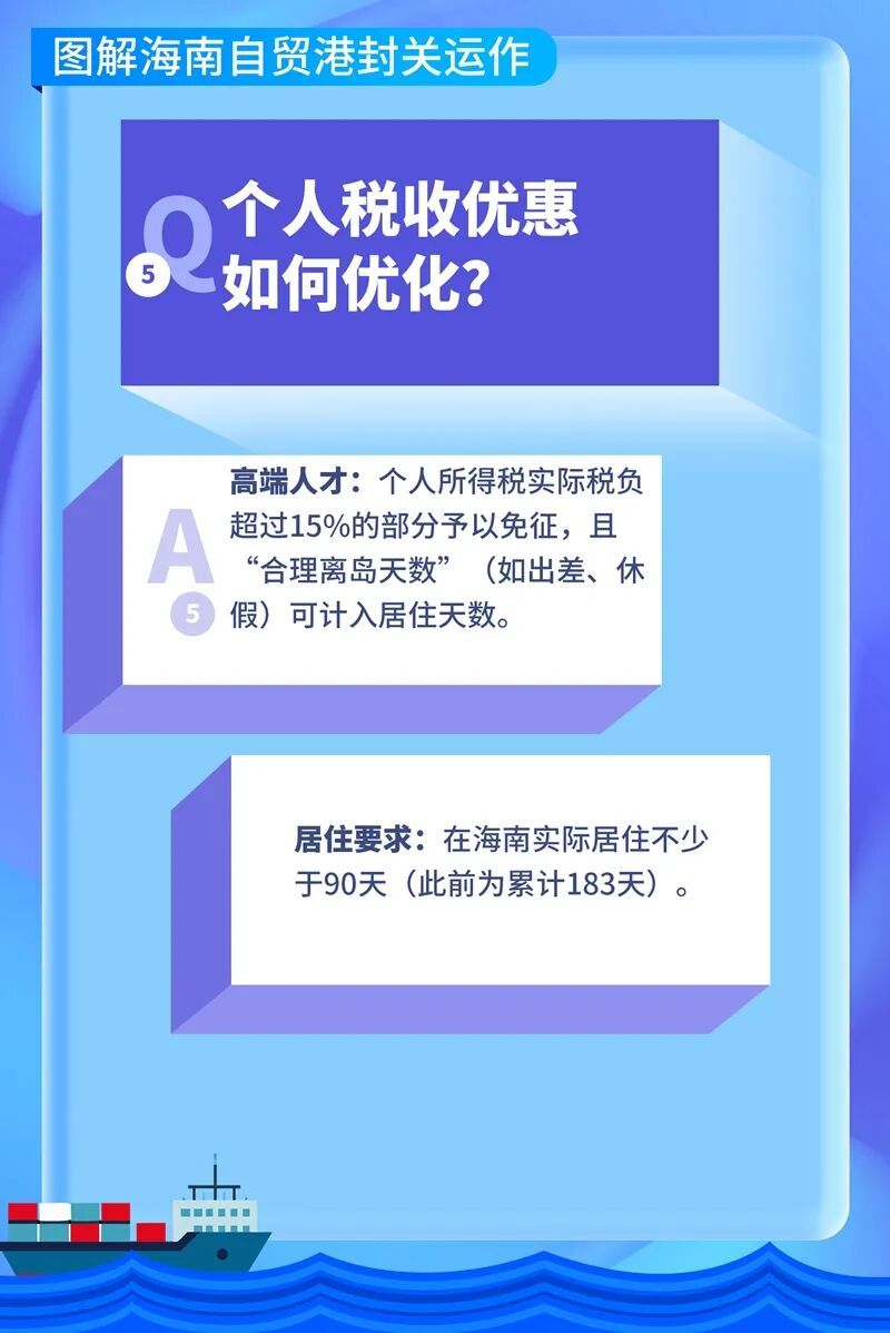 海南封关,十问十答!