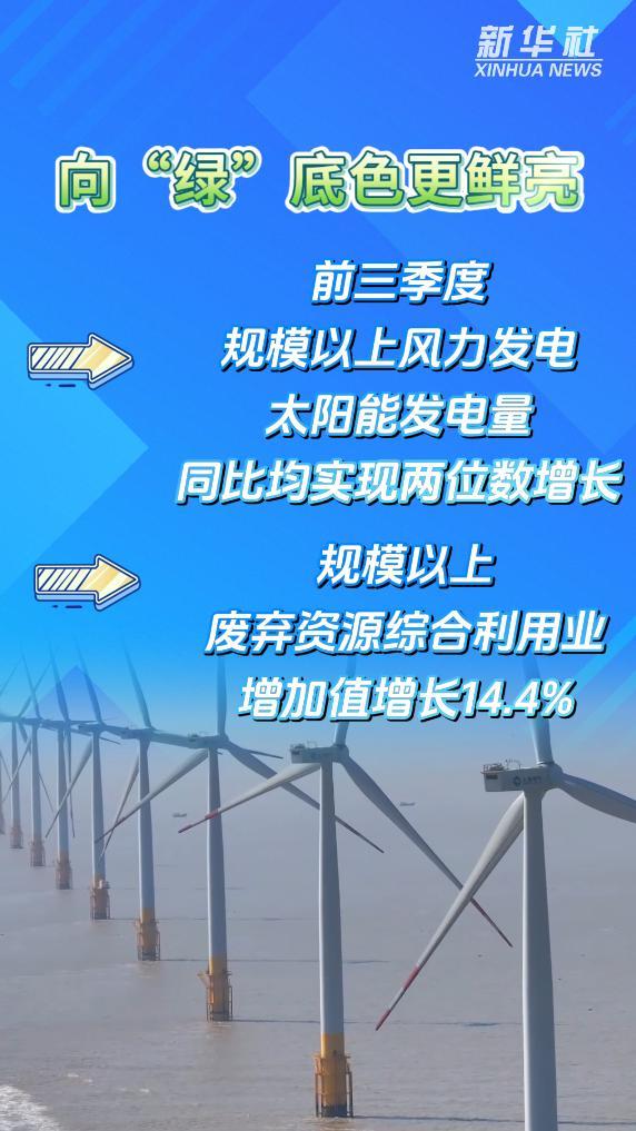 数览中国脉动丨创新引领!经济高质量发展动力更充沛