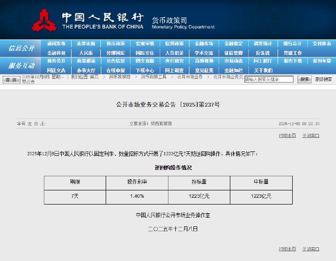 央行开展1223亿元逆回购操作