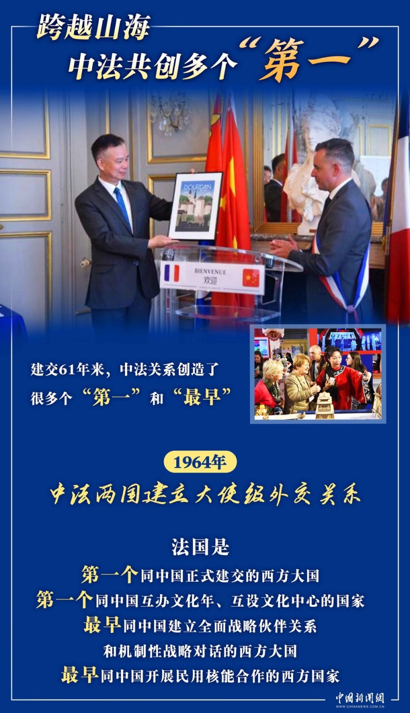 马克龙访华 “新甲子”开局之年,中法如何携手前行 | 图览天下