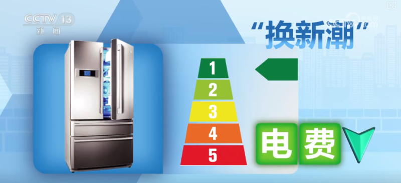 更“新”观察・精致育儿、便利生活、智慧务农、绿色低碳……消费市场活力涌动