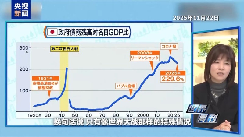 世界周刊丨日本“搞事”背后：“新型军国主义”的危险转向