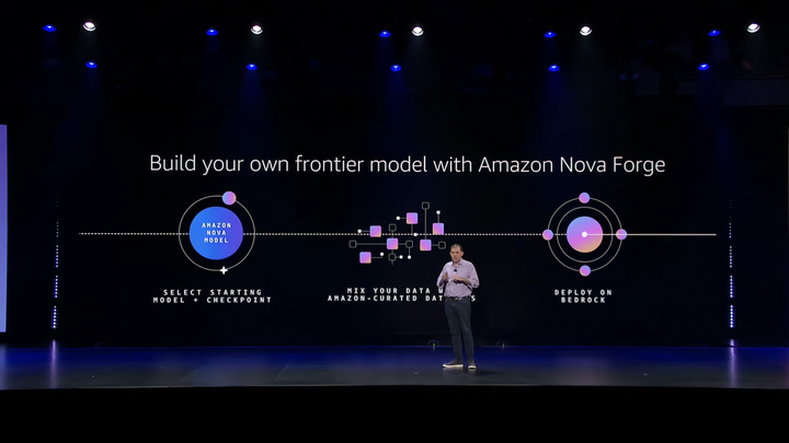 亚马逊云科技最强 AI Agent 阵容发布，设计火箭也不在话下