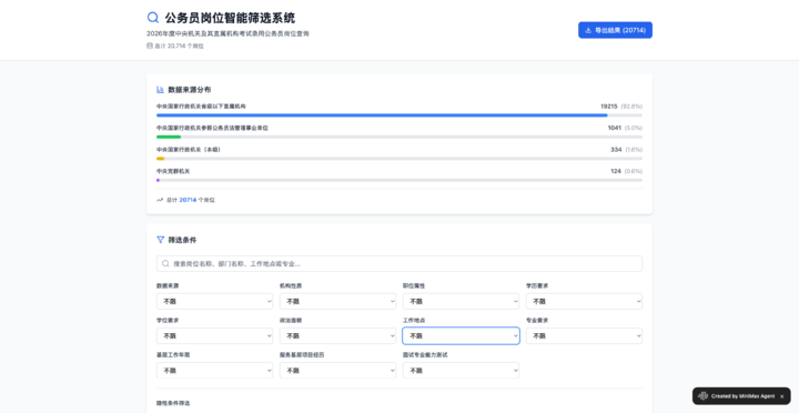 在这个开源「从夯到拉」榜单,我终于明白中国 AI 为什么能逆袭