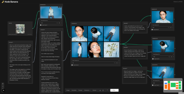 让马斯克变街头痞子、林黛玉穿潮牌，这个AI视频新玩法太上头，手把手教你秒变潮人