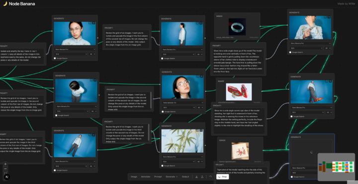让马斯克变街头痞子、林黛玉穿潮牌，这个AI视频新玩法太上头，手把手教你秒变潮人