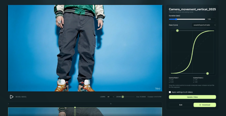 让马斯克变街头痞子、林黛玉穿潮牌，这个AI视频新玩法太上头，手把手教你秒变潮人