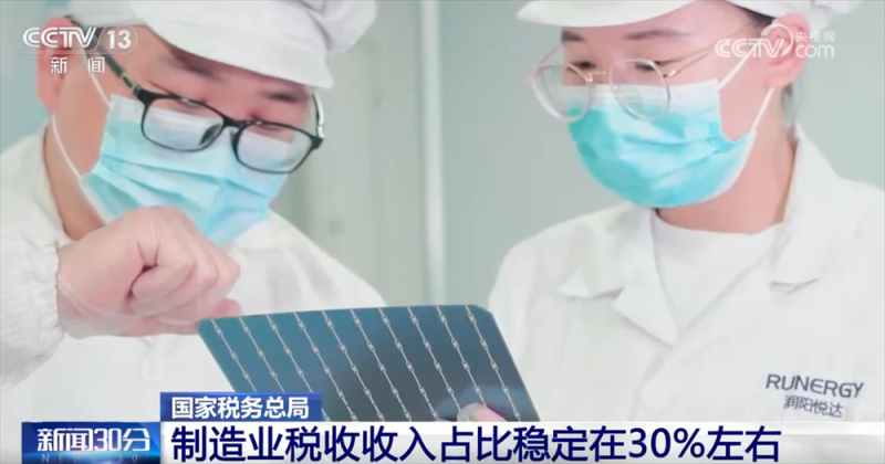 从“税”数据透视今年以来我国经济稳中向好 制造业“压舱石”作用持续稳固