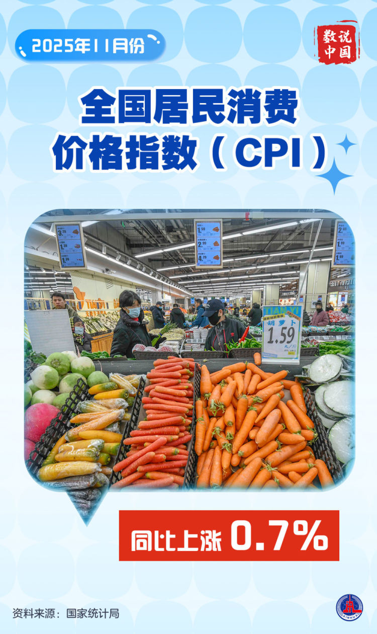 数说中国丨11月份国民经济延续稳中有进发展态势
