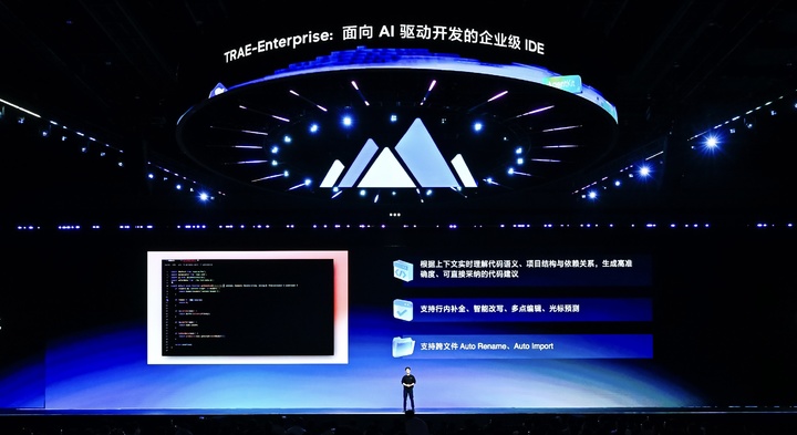 字节 92% 工程师都在用的 TRAE，这次瞄准了企业级市场