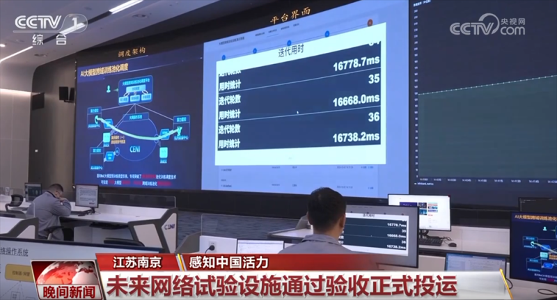 我国多领域创新发展取得突破 “硬核”数据彰显经济“稳+进”发展态势