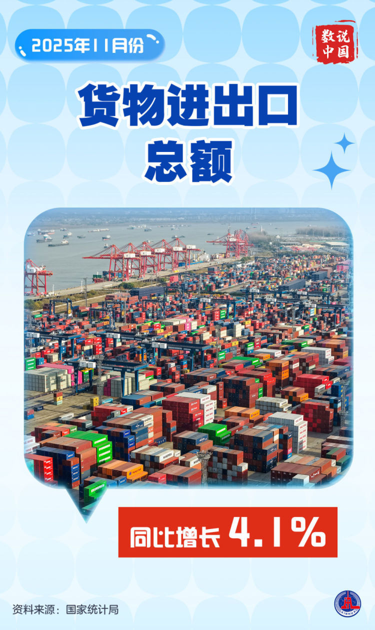 数说中国丨11月份国民经济延续稳中有进发展态势