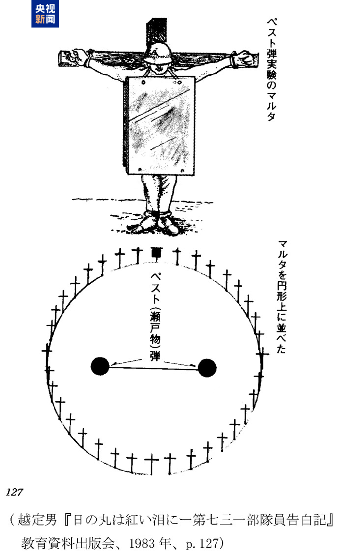 罪证确凿！原队员证实731部队用飞机降雨式播撒细菌