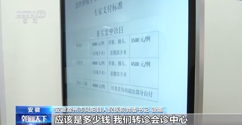 一线见闻丨“家门口”挂上专家号 长三角一体化破解就医难