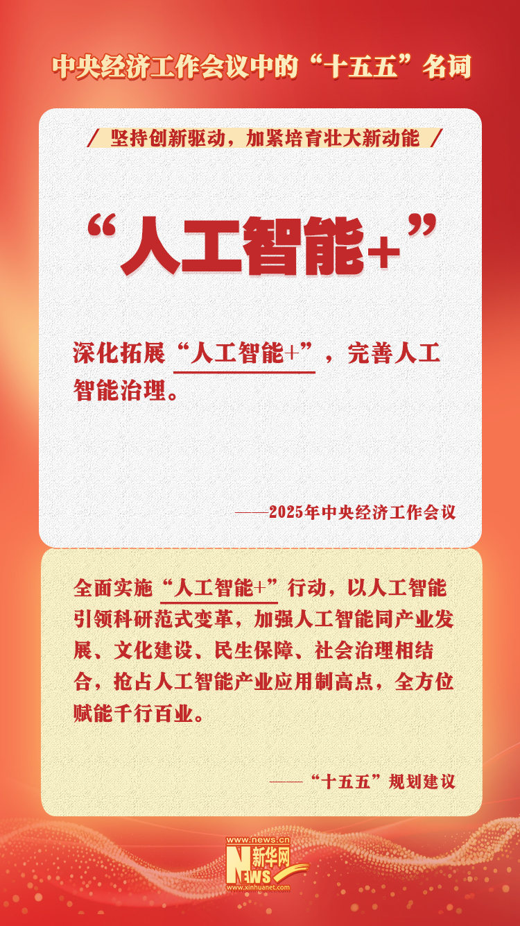 中央经济工作会议中的“十五五”名词:“人工智能+”