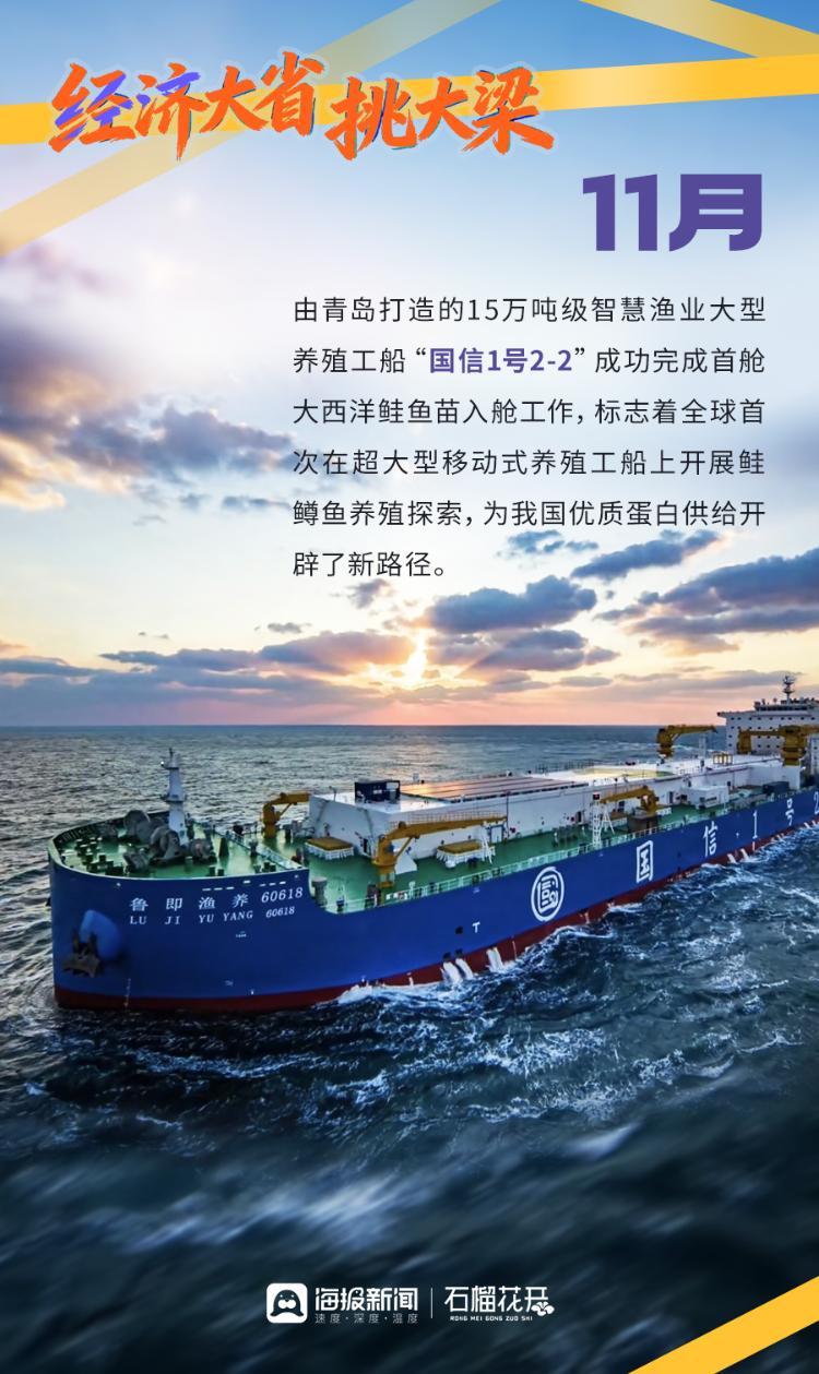 经济大省挑大梁丨2025，“硬核”创新拼出实干山东