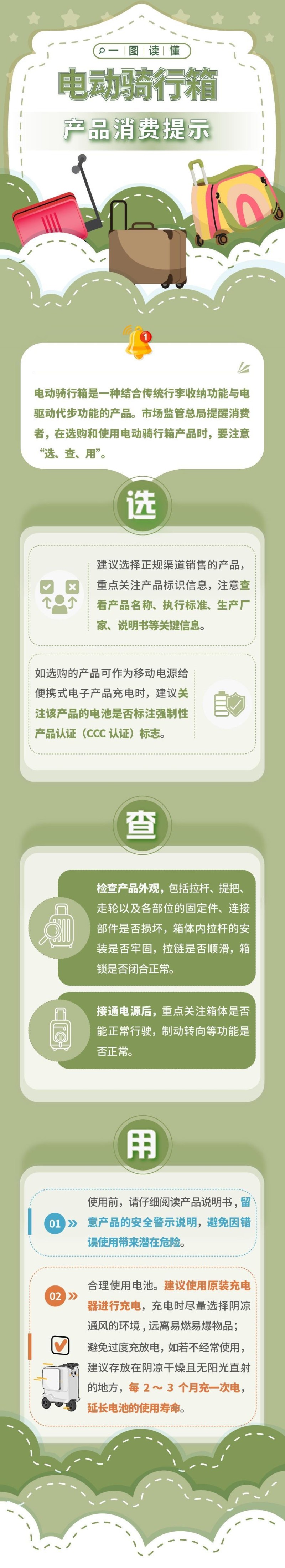 建议收藏！电动骑行箱产品消费指南来了→