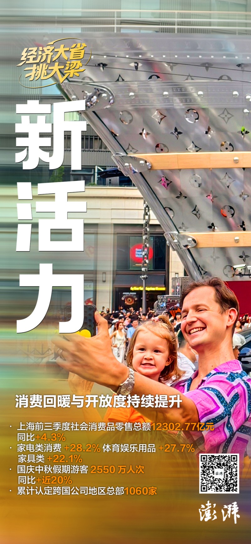 三张图看懂上海“挑大梁”背后的三个“新”