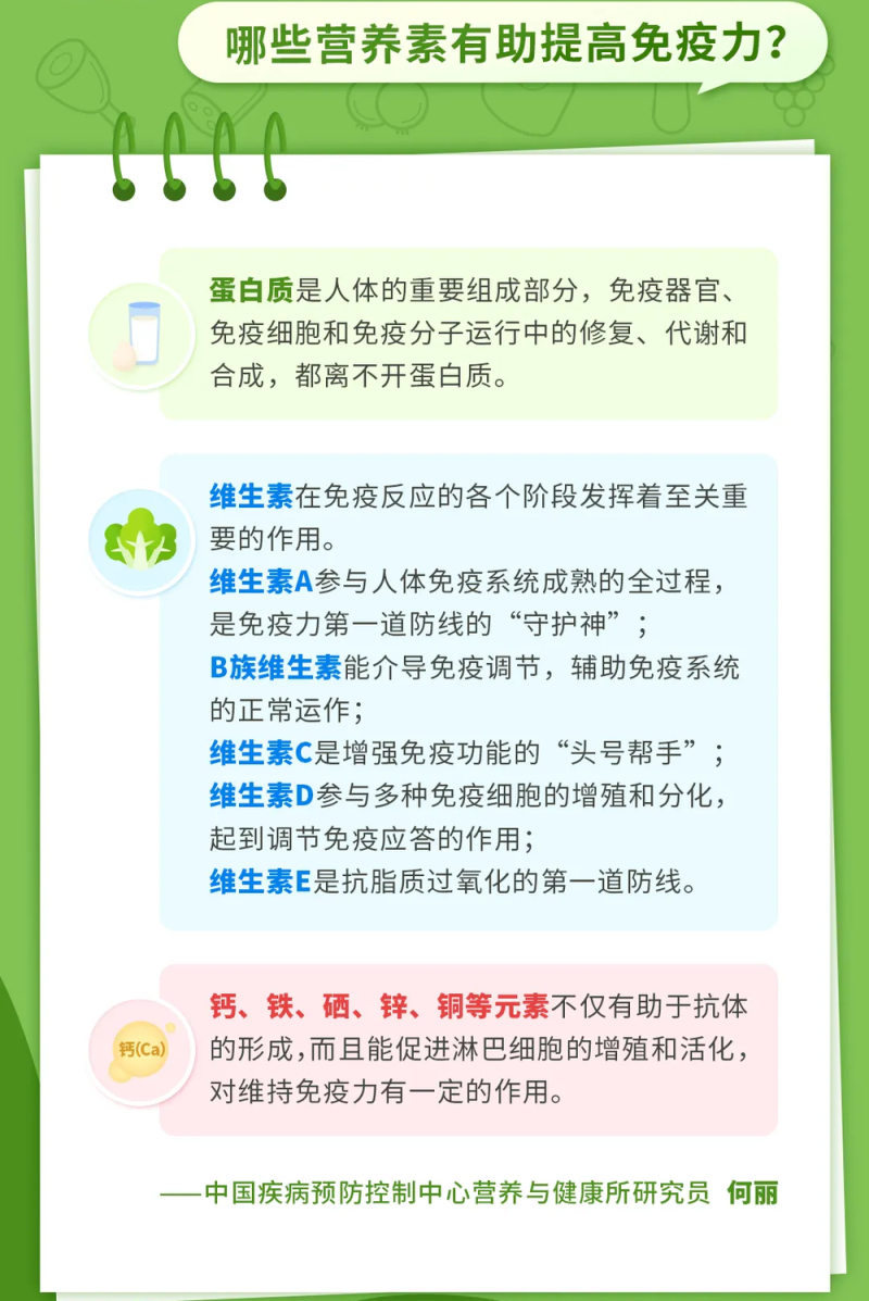 身体出现这4个迹象 提醒你免疫力下降了