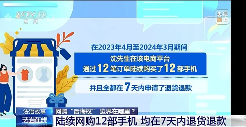 法治在线丨“七天无理由退货”是想退就能退吗?法官提醒:这些情况不适用