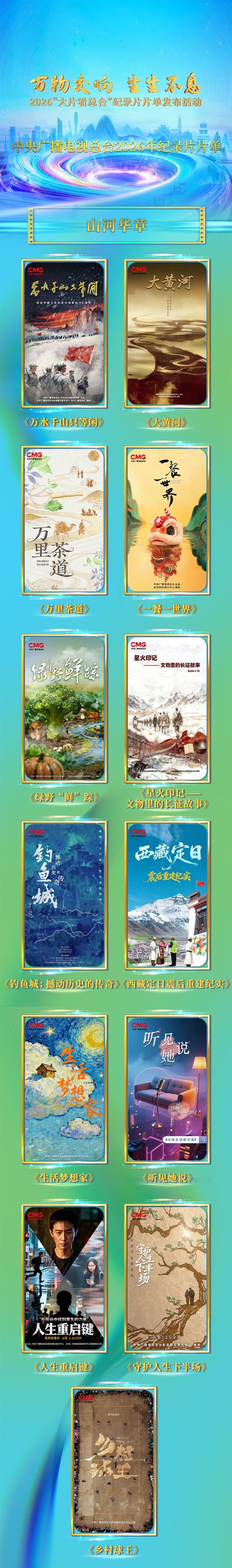 62部！2026“大片看总台” 纪录片片单发布