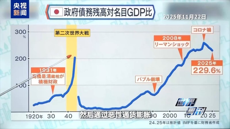 世界周刊丨日本“搞事”背后：“新型军国主义”的危险转向