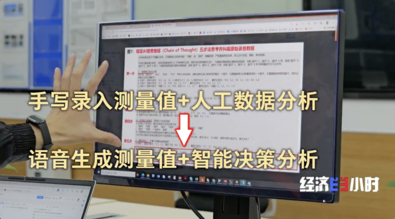 “软实力”锻造“硬支撑” 生产性服务业撑起制造业高质量发展