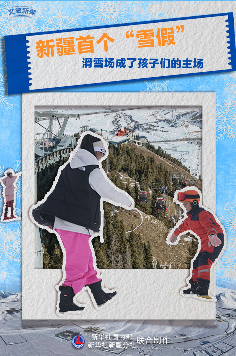 文旅新探丨新疆首个“雪假” 滑雪场成了孩子们的主场