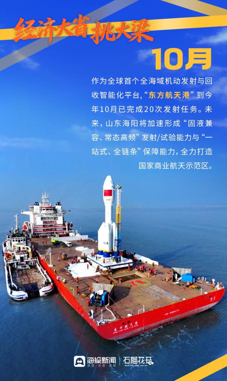 经济大省挑大梁丨2025，“硬核”创新拼出实干山东