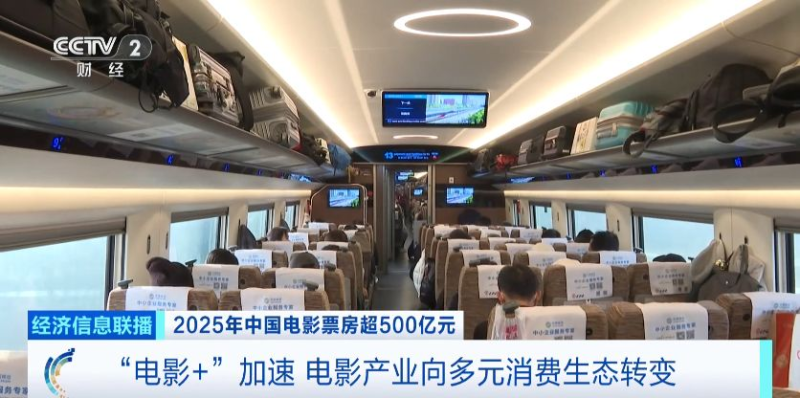 “电影+”消费链不断延伸 多元消费市场火爆