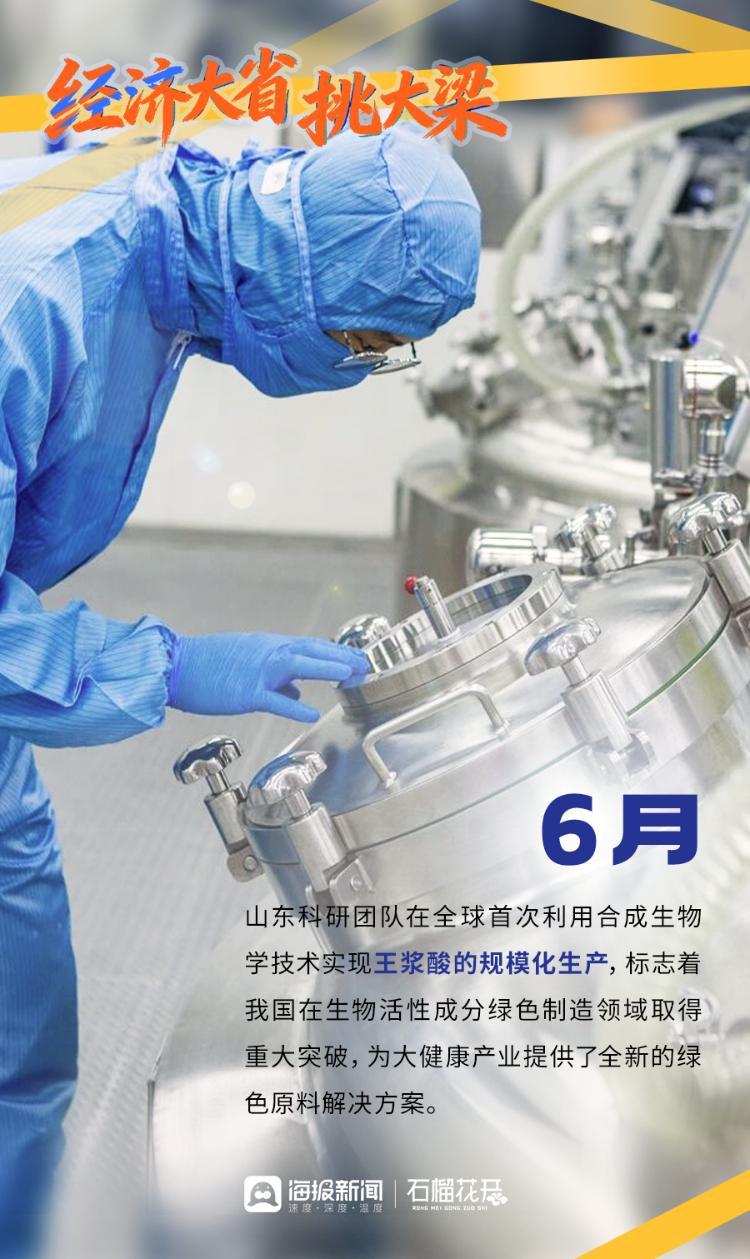 经济大省挑大梁丨2025，“硬核”创新拼出实干山东