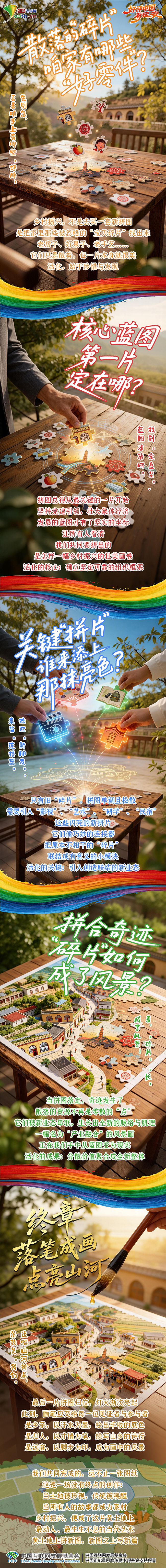 好评中国｜黄土地上“拼新图”，延安乡村给出的“活化”答卷