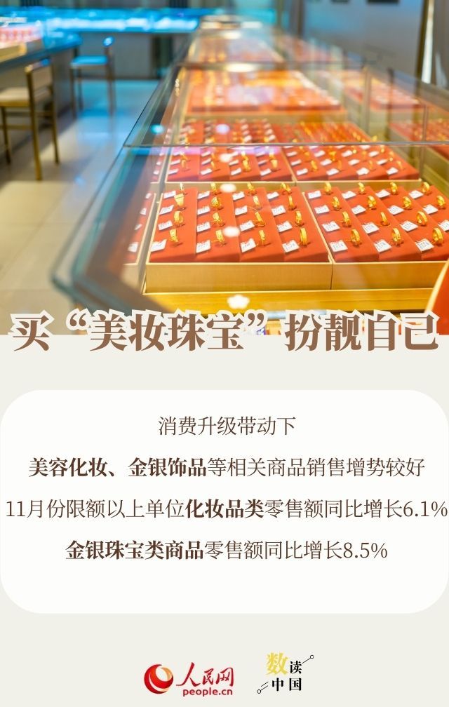 透过数据看消费：今年大家爱买啥