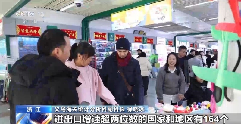 外贸一线观察丨义乌进出口历史同期首次突破7000亿元