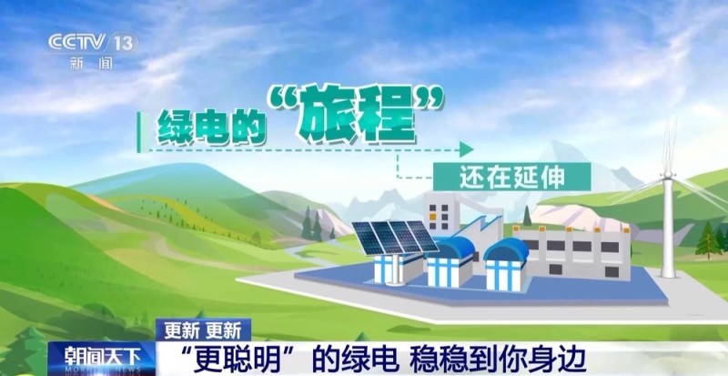 绿电“更聪明”!储能化身“充电宝” 电网有“超级大脑”