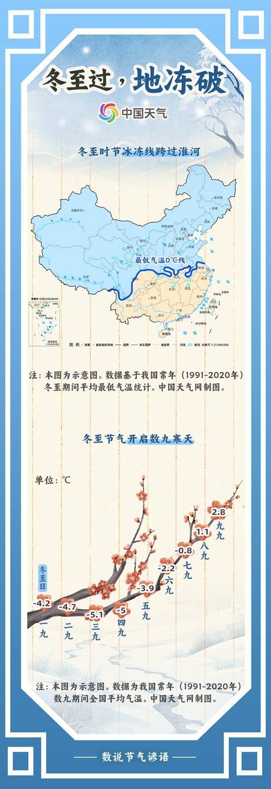 数九寒天到 冬至时节有这些习俗