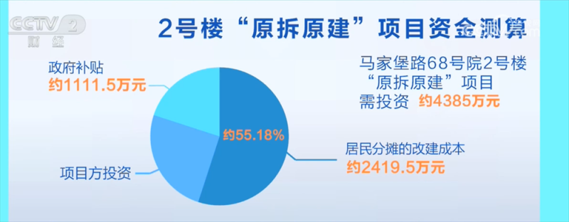 从大规模增量扩张转向存量提质新阶段 城市向“新”营造高品质生活空间
