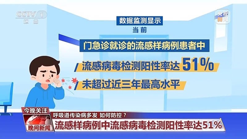 视频丨“中招”流感该如何应对?专家提醒