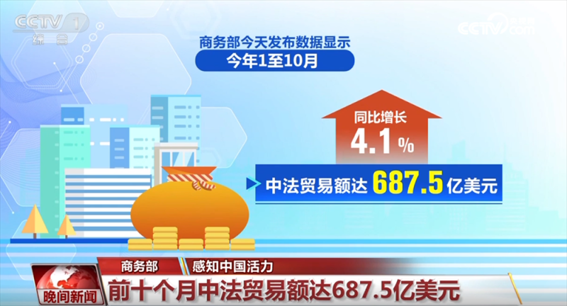 我国多领域创新发展取得突破 “硬核”数据彰显经济“稳+进”发展态势