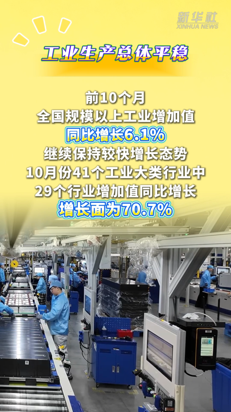 数览中国脉动|稳扎稳打!我国实体经济底盘更稳固