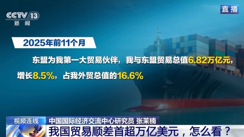 新闻1+1丨贸易顺差首超万亿美元 中国外贸韧性源自哪